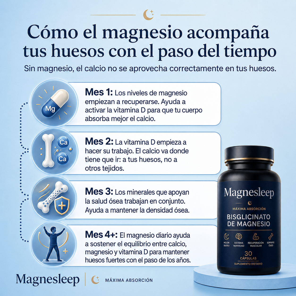 Magnesleep® - Cápsulas de Magnesio Bisglicinato para Sueño Profundo.